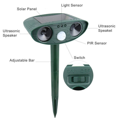 Wholesale of spot solar ultrasonic drivers and animal driver